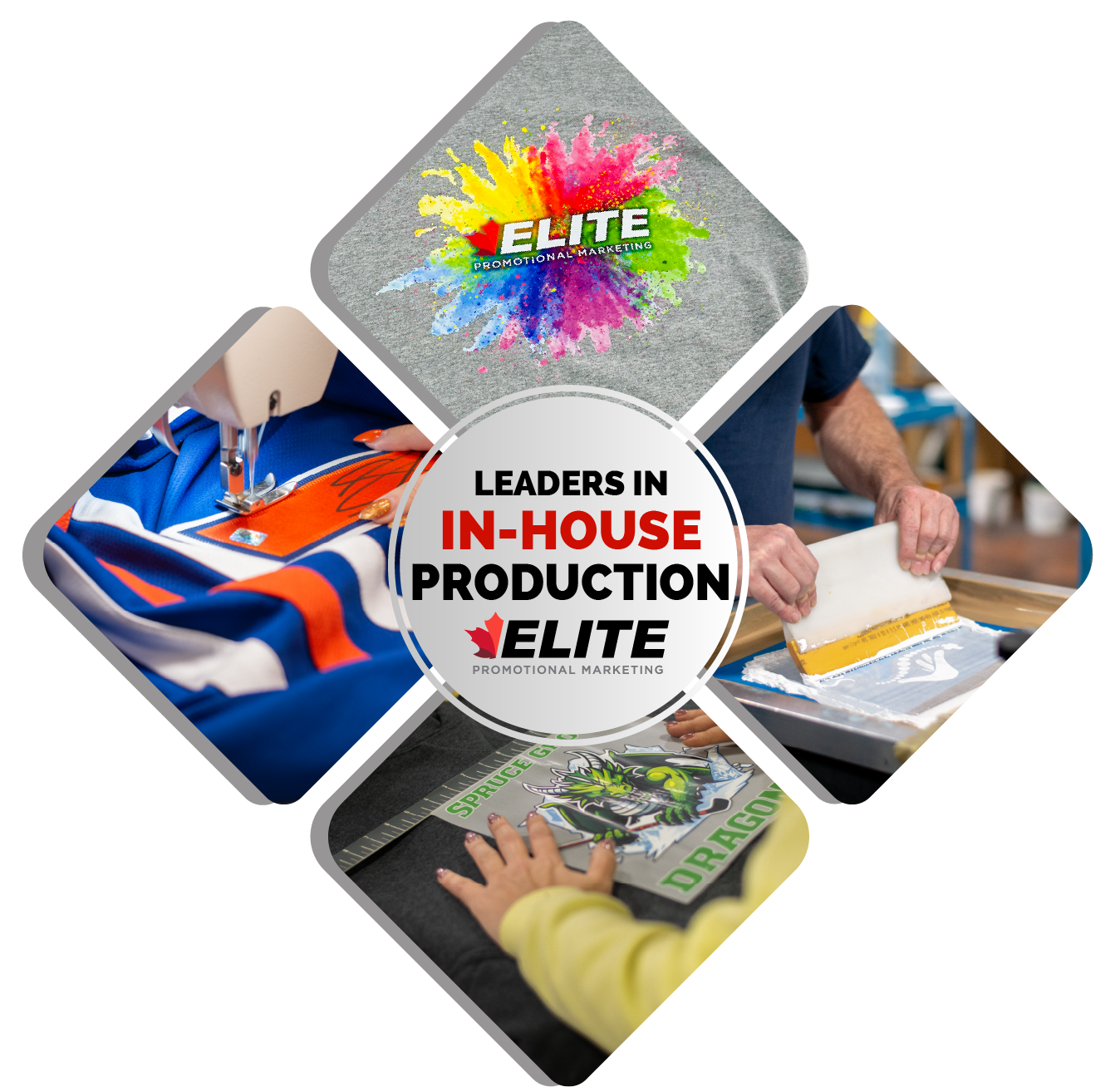 elite promo marketing leaders in in house production